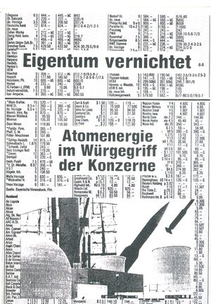 Eigentum vernichtet - Atomenergie im Würgegriff der Konzerne